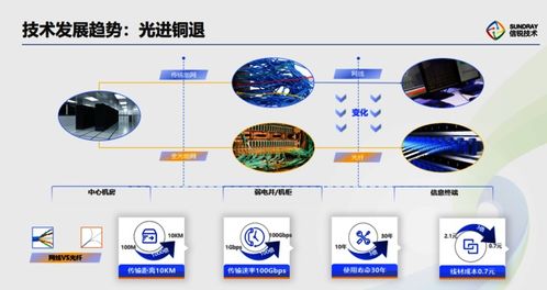 信銳AI網(wǎng)絡(luò)智能產(chǎn)品南京推薦商 打造智能網(wǎng)絡(luò)技術(shù)新標(biāo)桿